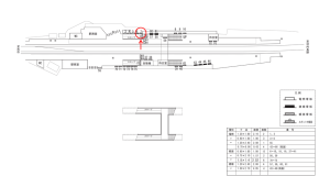 近鉄／富田林駅／／№7駅看板・駅広告、位置図