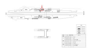 近鉄／富田林駅／／№60駅看板・駅広告、位置図
