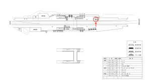 近鉄／富田林駅／／№18駅看板・駅広告、位置図