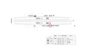 近鉄／河内松原駅／／№32駅看板・駅広告、位置図