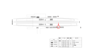近鉄／河内松原駅／／№36駅看板・駅広告、位置図