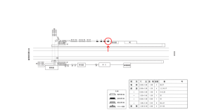 近鉄/河内天美駅//№24駅看板・駅広告、位置図