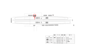 近鉄／河内松原駅／／№19駅看板・駅広告、位置図