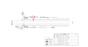 近鉄／河内天美駅／／№53駅看板・駅広告、位置図