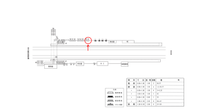 近鉄／河内天美駅／／№57駅看板・駅広告、位置図