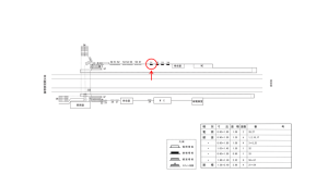 近鉄／河内天美駅／／№21駅看板・駅広告、位置図