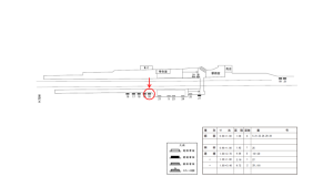 近鉄／近鉄御所駅／／№20駅看板・駅広告、位置図