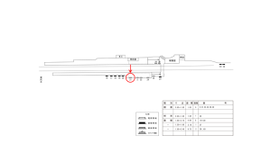 近鉄／近鉄御所駅／／№21駅看板・駅広告、位置図