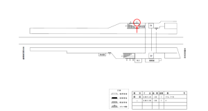 近鉄/坊城駅//№3駅看板・駅広告、位置図