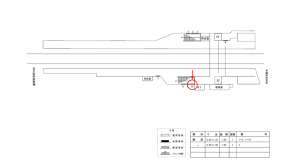 近鉄／坊城駅／／№10駅看板・駅広告、位置図