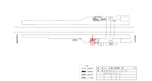 近鉄／坊城駅／／№8駅看板・駅広告、位置図