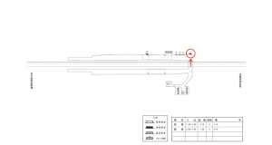 近鉄/磐城駅//№1駅看板・駅広告、位置図