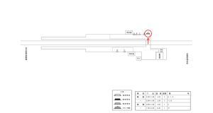 近鉄/当麻寺駅//№10駅看板・駅広告、位置図