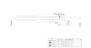 近鉄/当麻寺駅//№7駅看板・駅広告、位置図