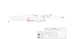 近鉄／近鉄御所駅／／№16駅看板・駅広告、位置図