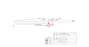 近鉄／近鉄御所駅／／№24駅看板・駅広告、位置図
