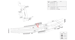 近鉄／古市駅／／№21駅看板・駅広告、位置図