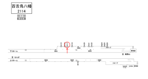 南海／百舌鳥八幡駅／／№4117駅看板・駅広告、位置図