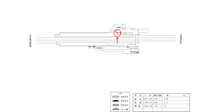 近鉄／上ノ太子駅／／№9駅看板・駅広告、位置図