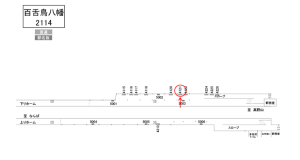 南海／百舌鳥八幡駅／／№4121駅看板・駅広告、位置図