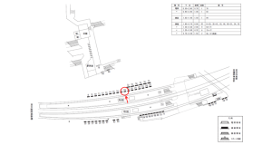 近鉄／古市駅／／№18駅看板・駅広告、位置図