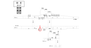 南海／初芝駅／／№3320駅看板・駅広告、位置図