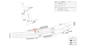 近鉄／古市駅／／№14駅看板・駅広告、位置図