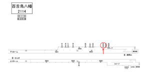 南海／百舌鳥八幡駅／／№4224駅看板・駅広告、位置図