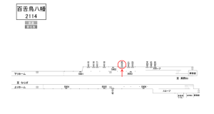 南海／百舌鳥八幡駅／／№4120駅看板・駅広告、位置図