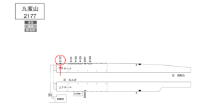 南海／九度山駅／／№2172駅看板・駅広告、位置図