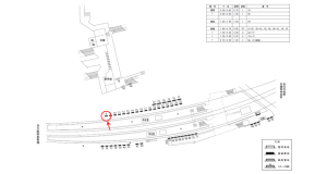 近鉄/古市駅//№8駅看板・駅広告、位置図