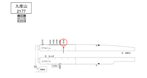 南海/九度山駅//№4104駅看板・駅広告、位置図