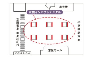 京阪　京橋駅／京橋インパクトデジタルデジタルサイネージ、位置図