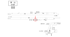 南海／狭山駅／／№4323駅看板・駅広告、位置図