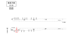南海／我孫子前駅／／№4311駅看板・駅広告、位置図