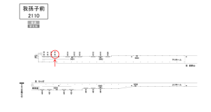 南海/我孫子前駅//№4113駅看板・駅広告、位置図