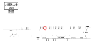 南海／大阪狭山市駅／／№4110駅看板・駅広告、位置図