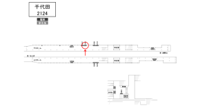 南海／千代田駅／／№5108駅看板・駅広告、位置図