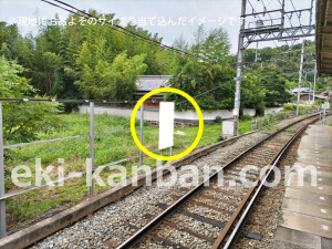 近鉄／元山上口駅／／№2駅看板・駅広告、写真1