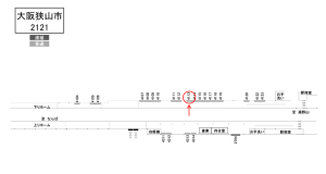 南海/大阪狭山市駅//№4113駅看板・駅広告、位置図