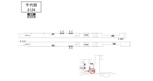 南海／千代田駅／／№5602駅看板・駅広告、位置図
