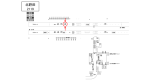 南海／北野田駅／／№7103駅看板・駅広告、位置図
