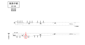 南海／我孫子前駅／／№4312駅看板・駅広告、位置図