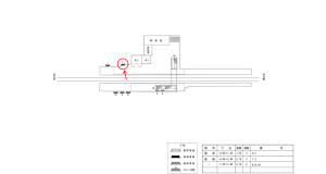 近鉄／信貴山下駅／／№2駅看板・駅広告、位置図
