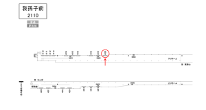 南海／我孫子前駅／／№4120駅看板・駅広告、位置図