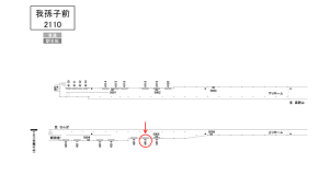 南海／我孫子前駅／／№4418駅看板・駅広告、位置図
