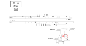 南海／狭山駅／／№4403駅看板・駅広告、位置図