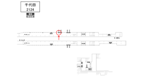 南海／千代田駅／／№5107駅看板・駅広告、位置図