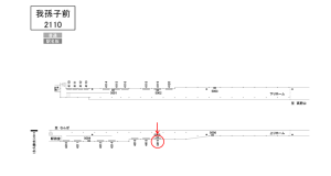 南海/我孫子前駅//№4419駅看板・駅広告、位置図