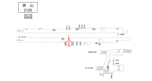 南海／狭山駅／／№4321駅看板・駅広告、位置図